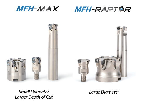 MFH-RAPTOR Products